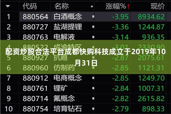 配资炒股合法平台成都快购科技成立于2019年10月31日